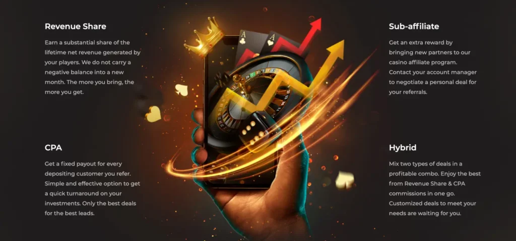 Superior Share Review at 3Fam